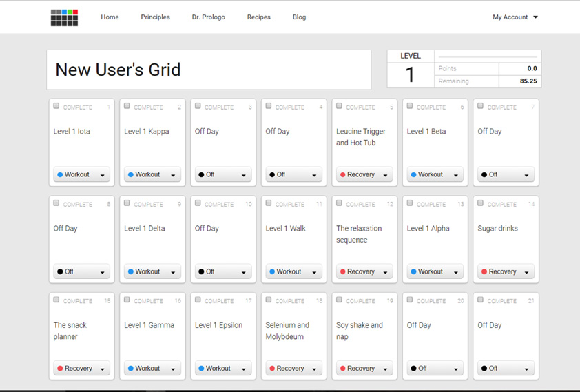 Personalized Grid